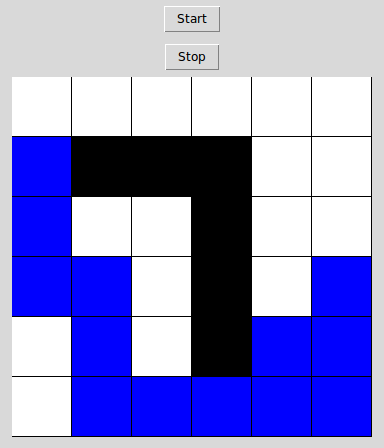 Q-Learning grid while the agent is learning. Visited cells are blue, obstacles are black, and unvisited cells are white.