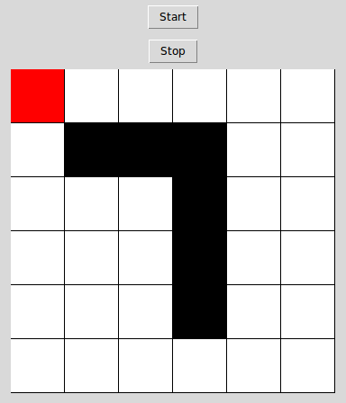 Q-Learning grid after black obstacle cells are placed. The red agent is still in the top-left cell.